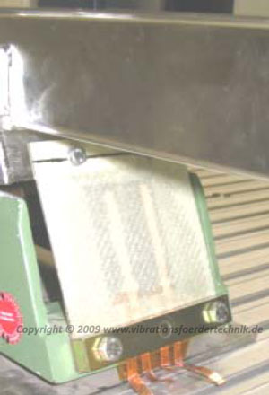 Einsatz aktiver Biegefedern